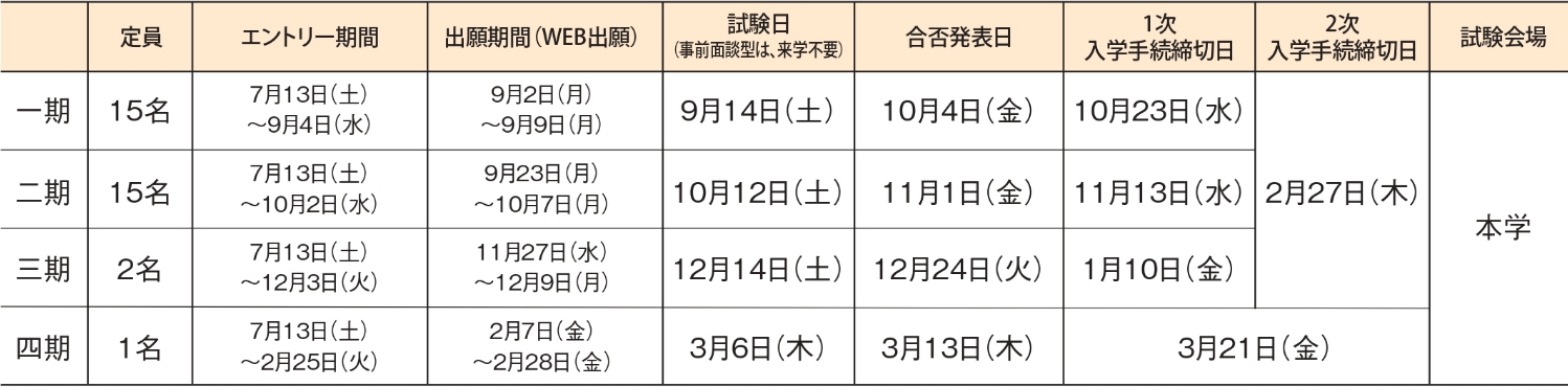 入試日程