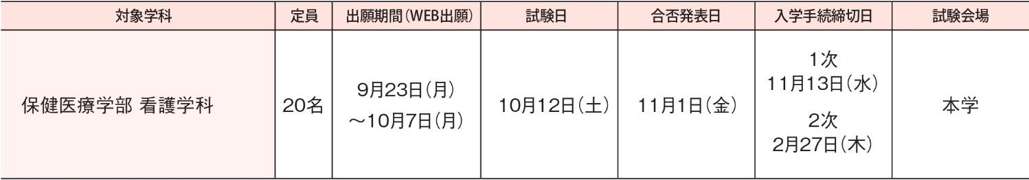 入試日程