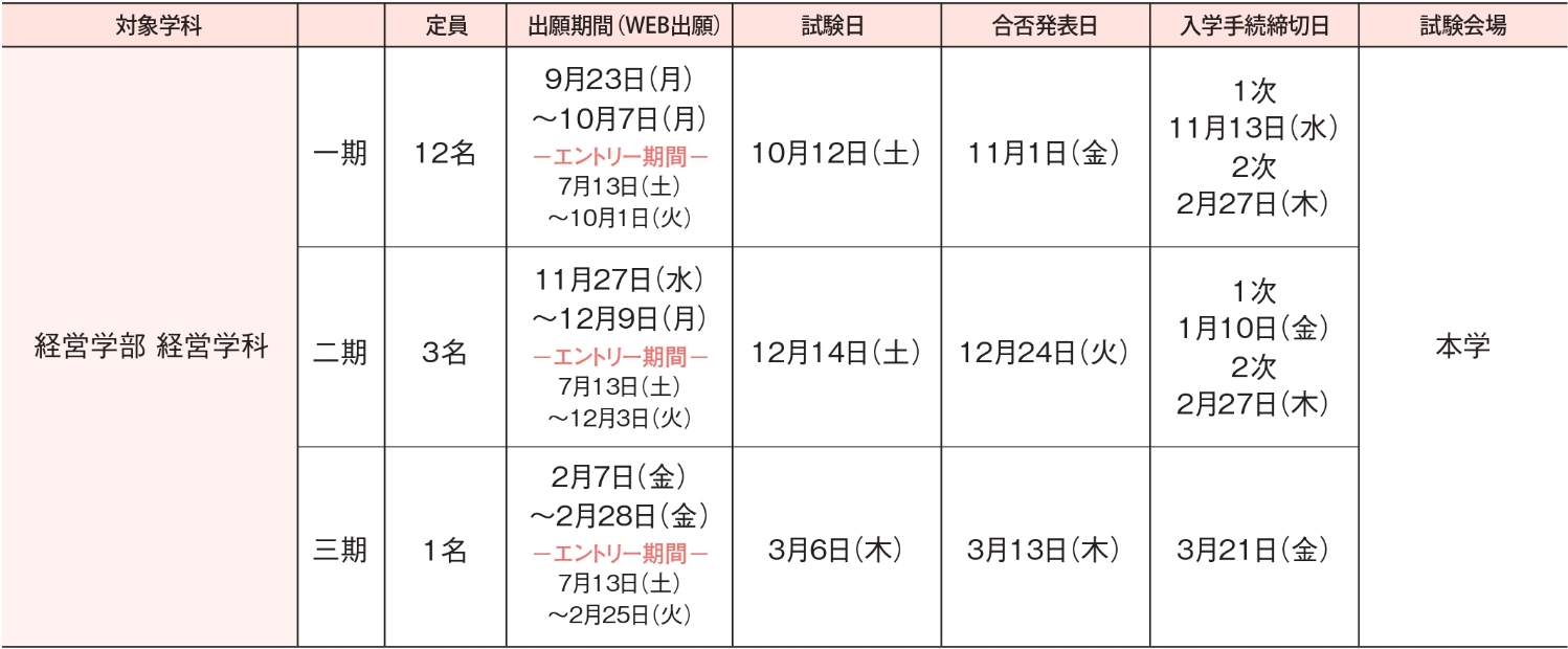 入試日程
