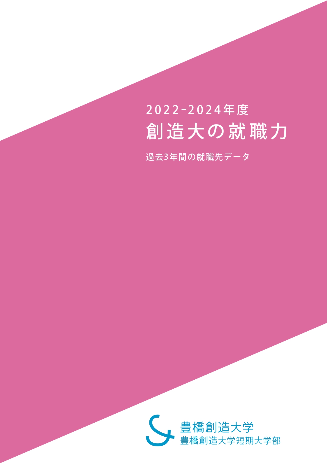 創造大の就職力