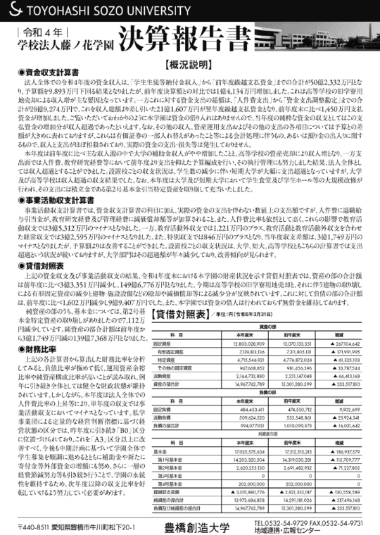 2022 決算報告書