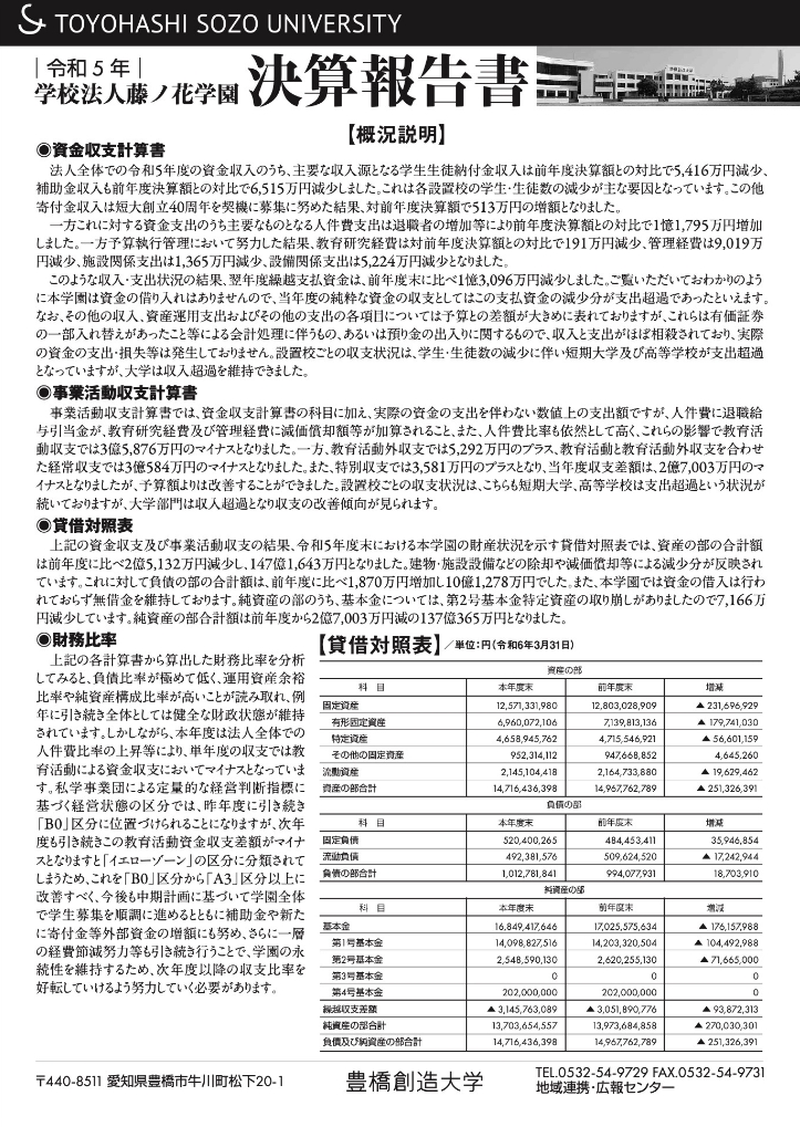 2023 決算報告書