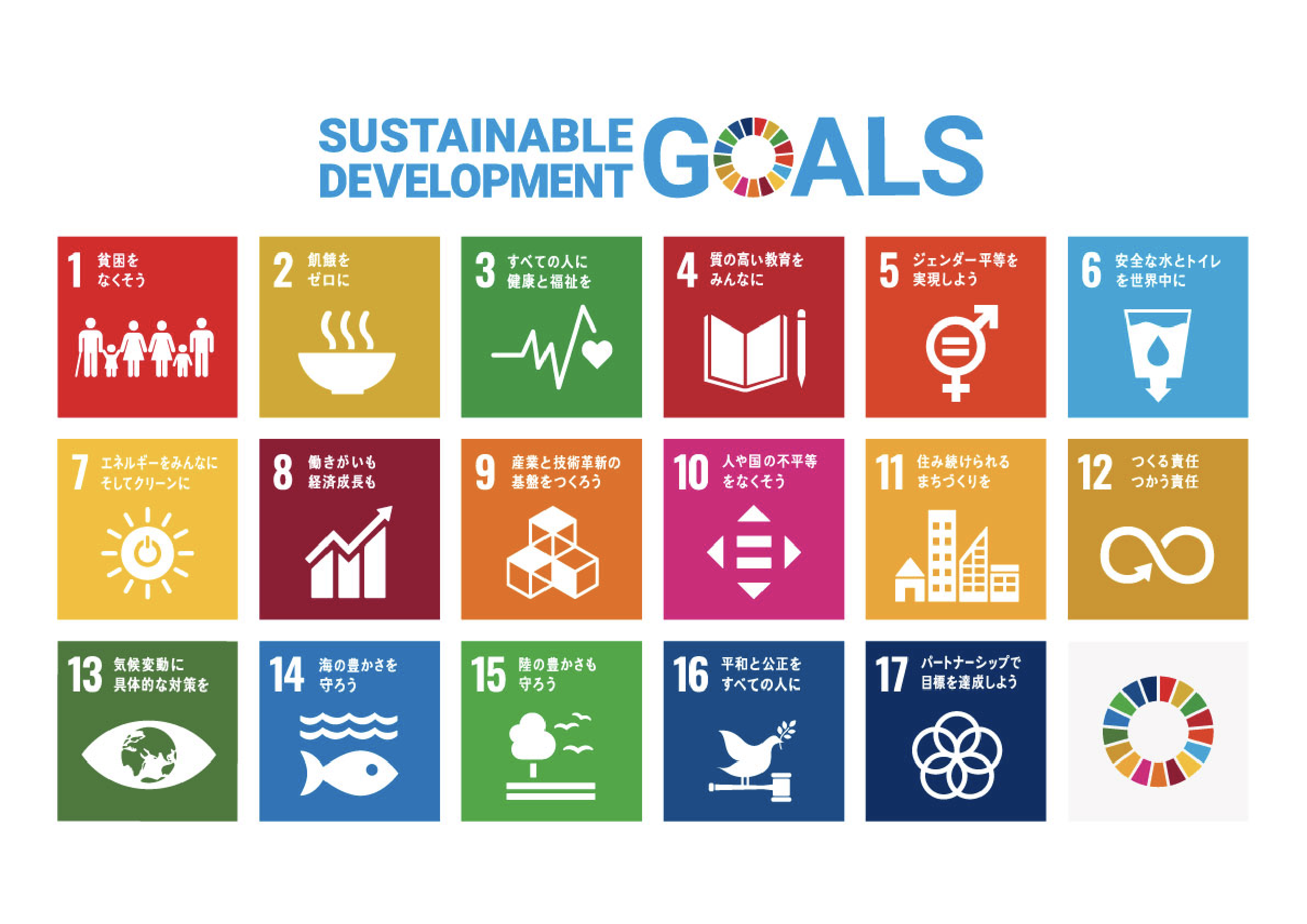 sustainable development goals