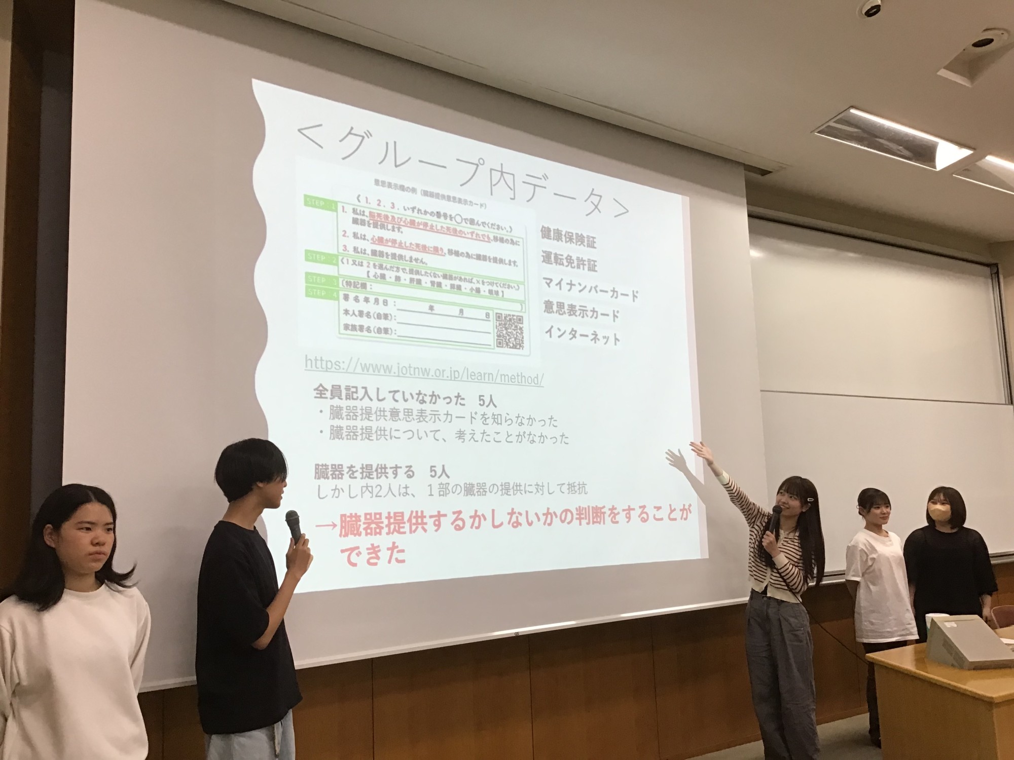 基礎ゼミナールⅠ　グループ発表会