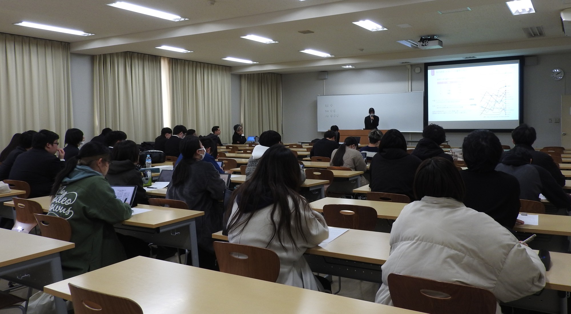 経営学部卒業研究発表会を開催