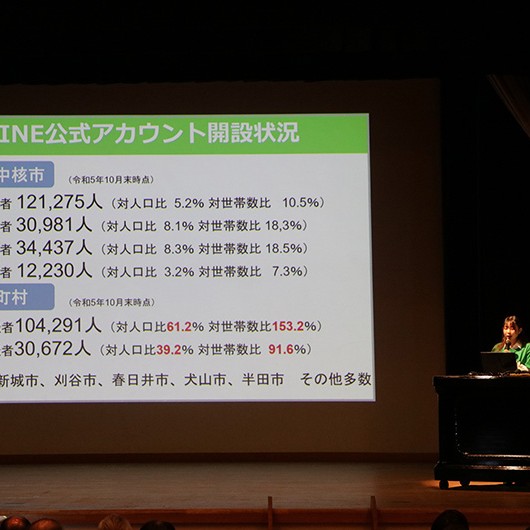 「豊橋わかば議会」政策提案発表会でキャリアプランニング科の学生二人が発表