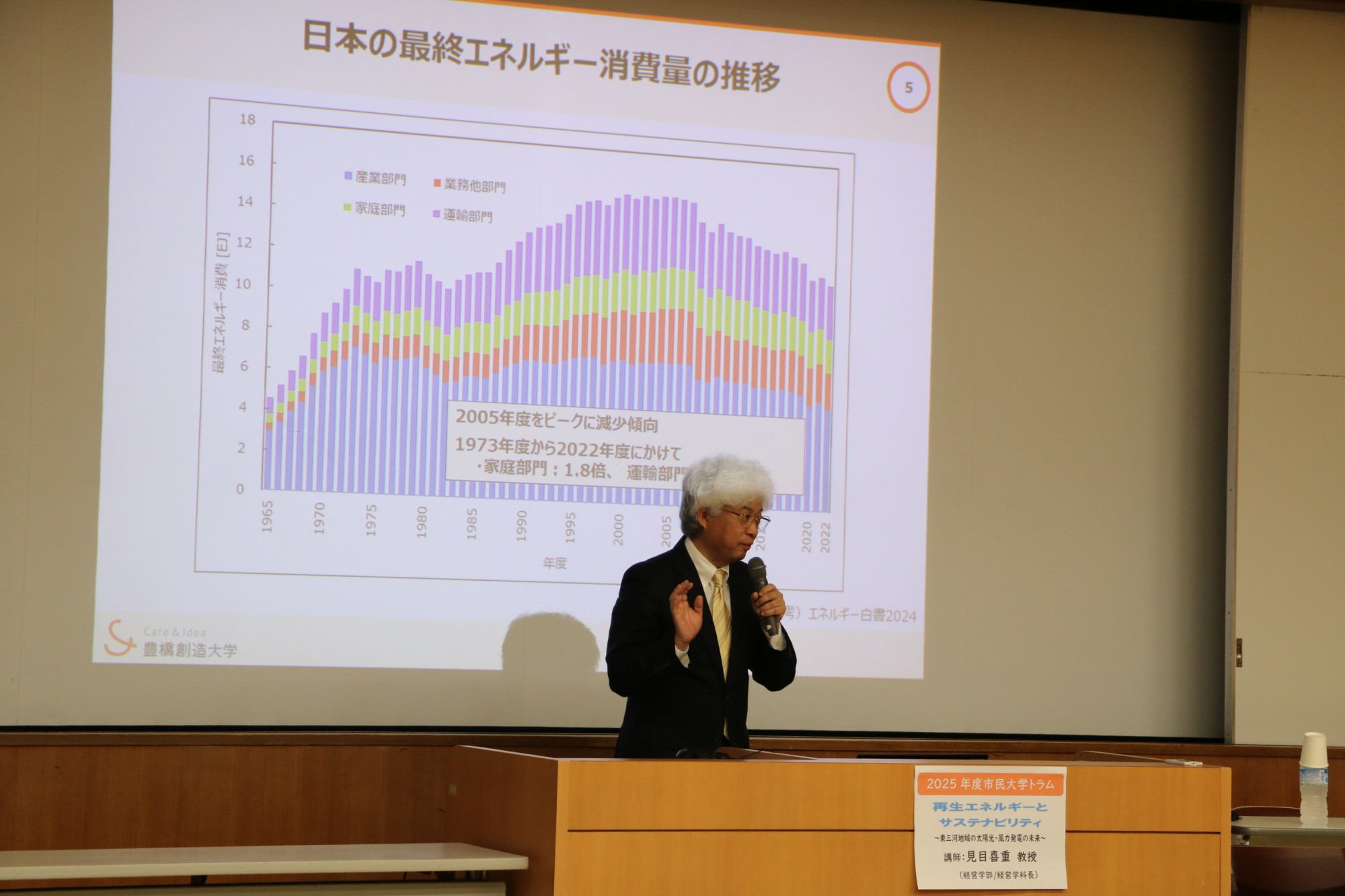 「サステナビリティについて考える」をテーマに豊橋市教育委員会連携講座「市民大学トラム」始まる(経営学科)