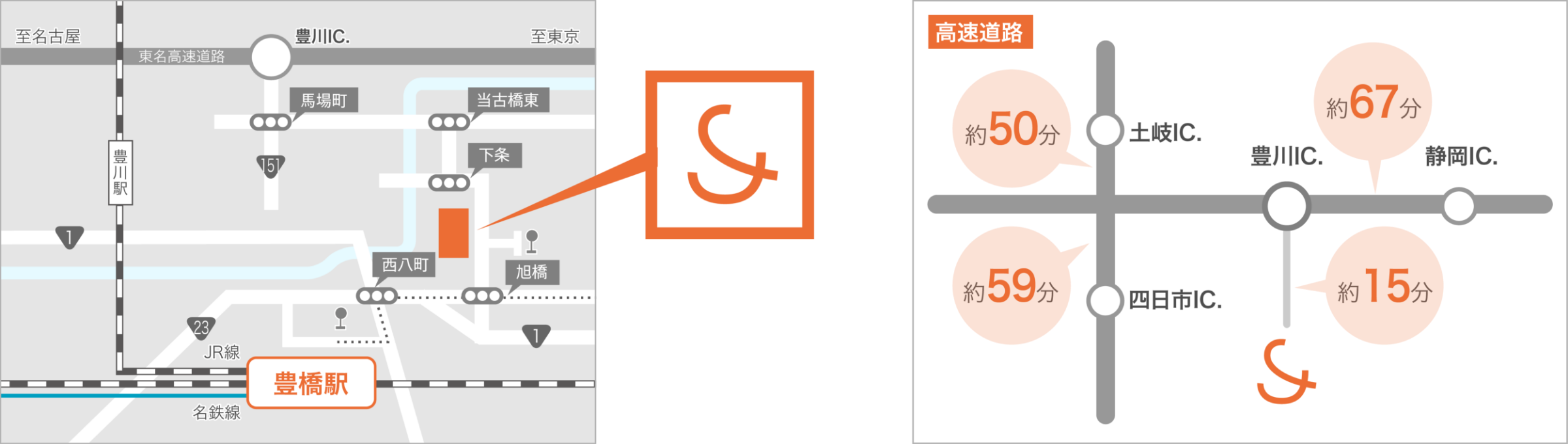 豊橋創造大学・豊橋創造大学短期大学部