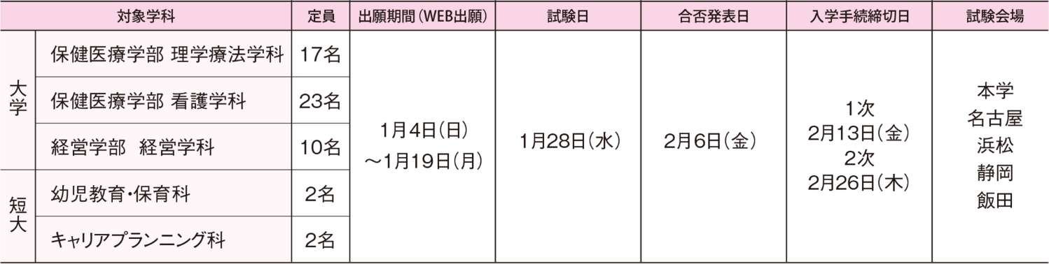 入試日程