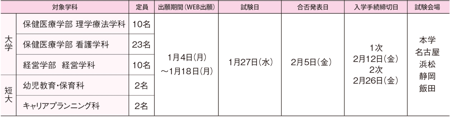 入試日程