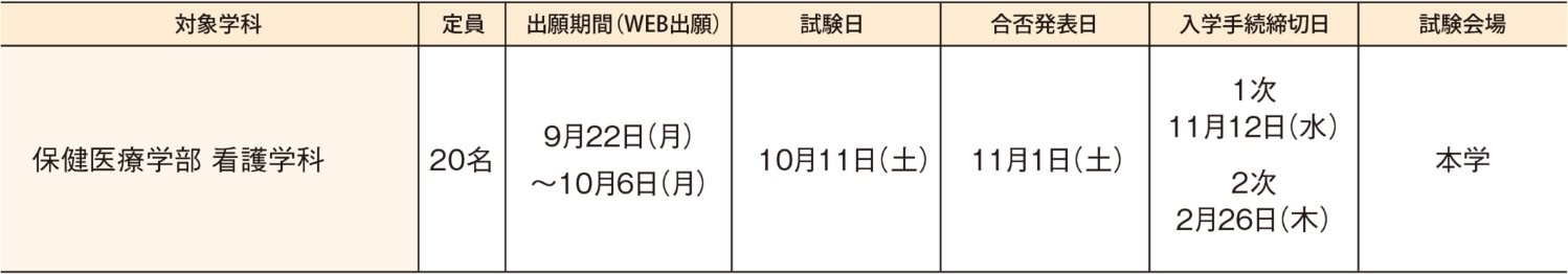 入試日程