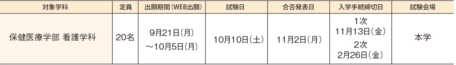 入試日程