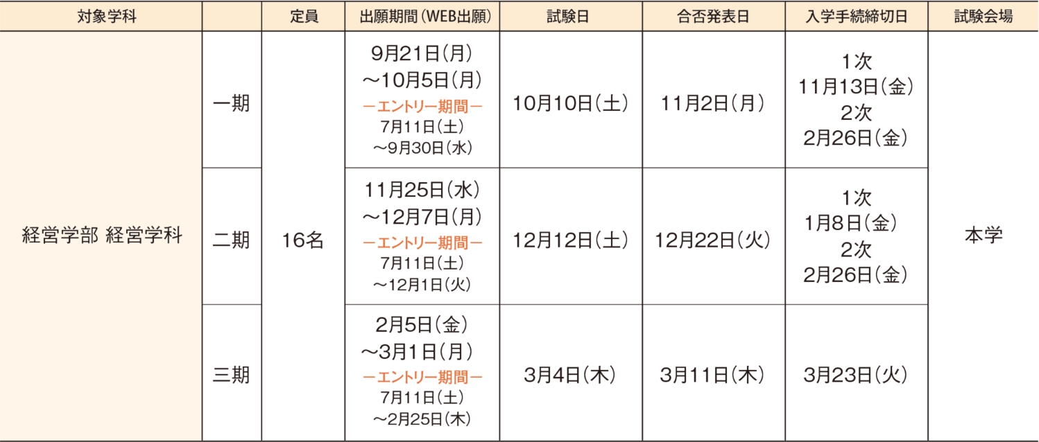 入試日程