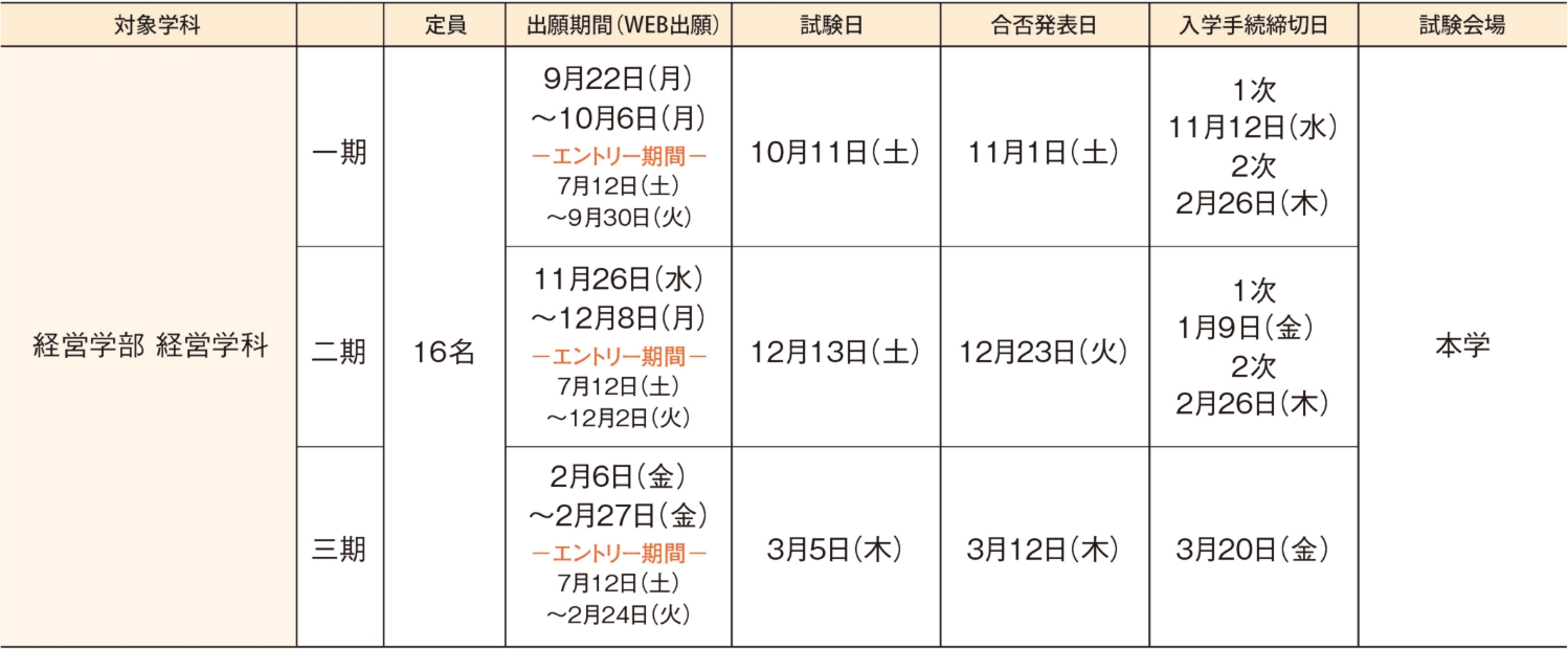 入試日程