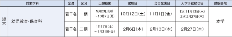 入試日程