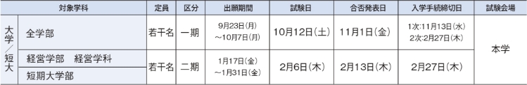 入試日程