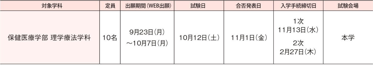 入試日程