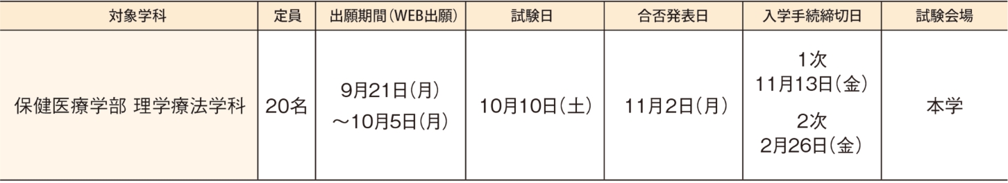 入試日程