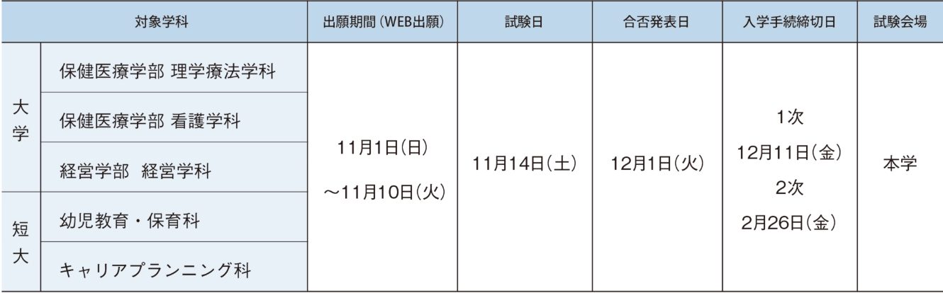 入試日程