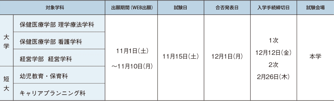 入試日程