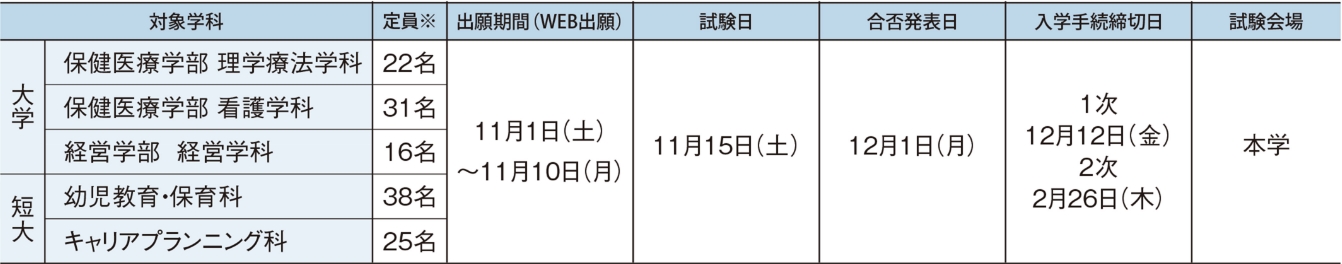入試日程