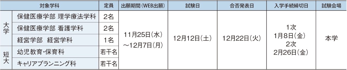 入試日程