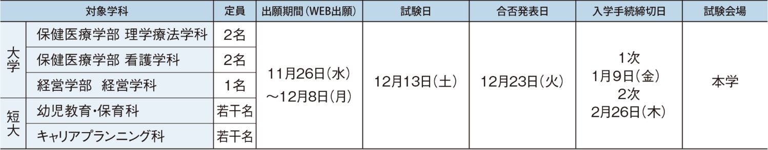 入試日程