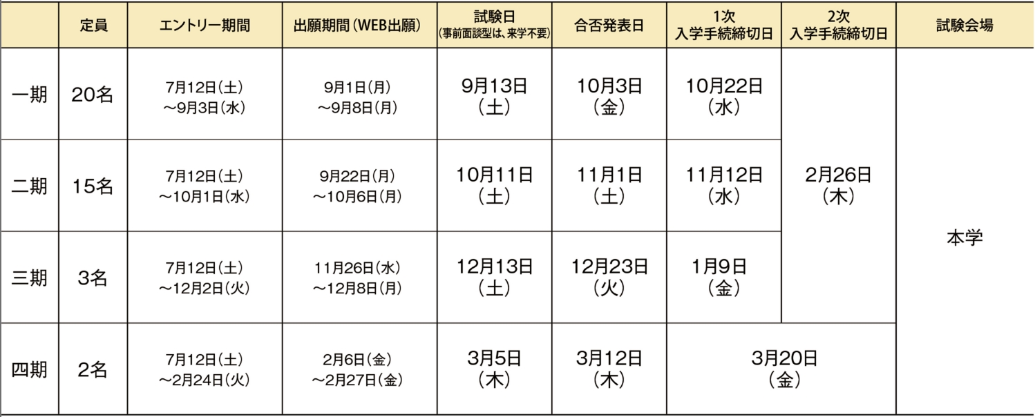 入試日程