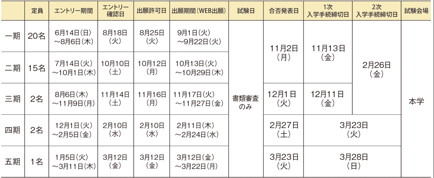 入試日程
