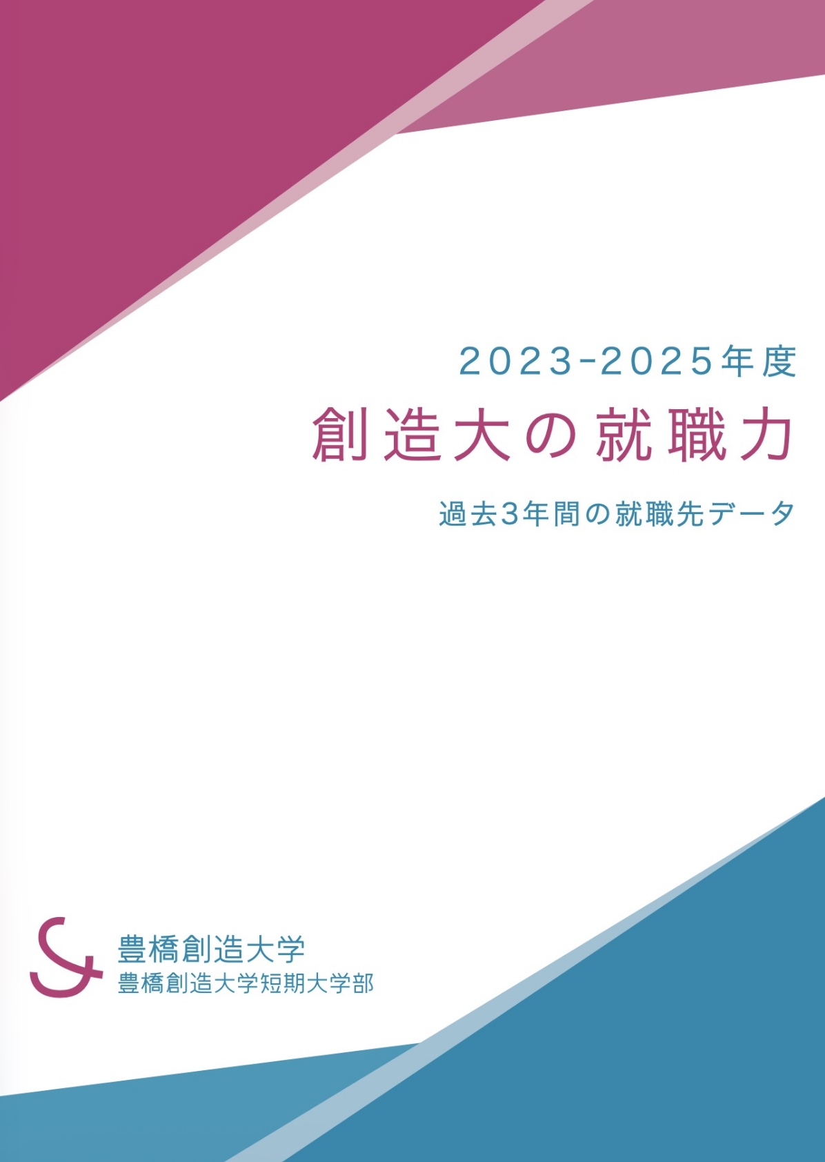 創造大の就職力