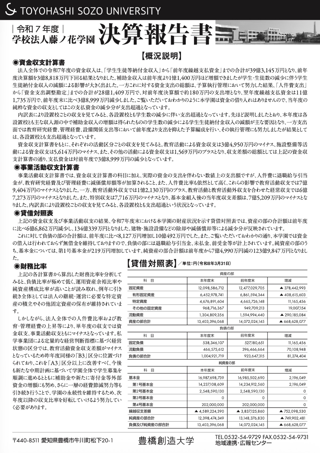 2025 決算報告書